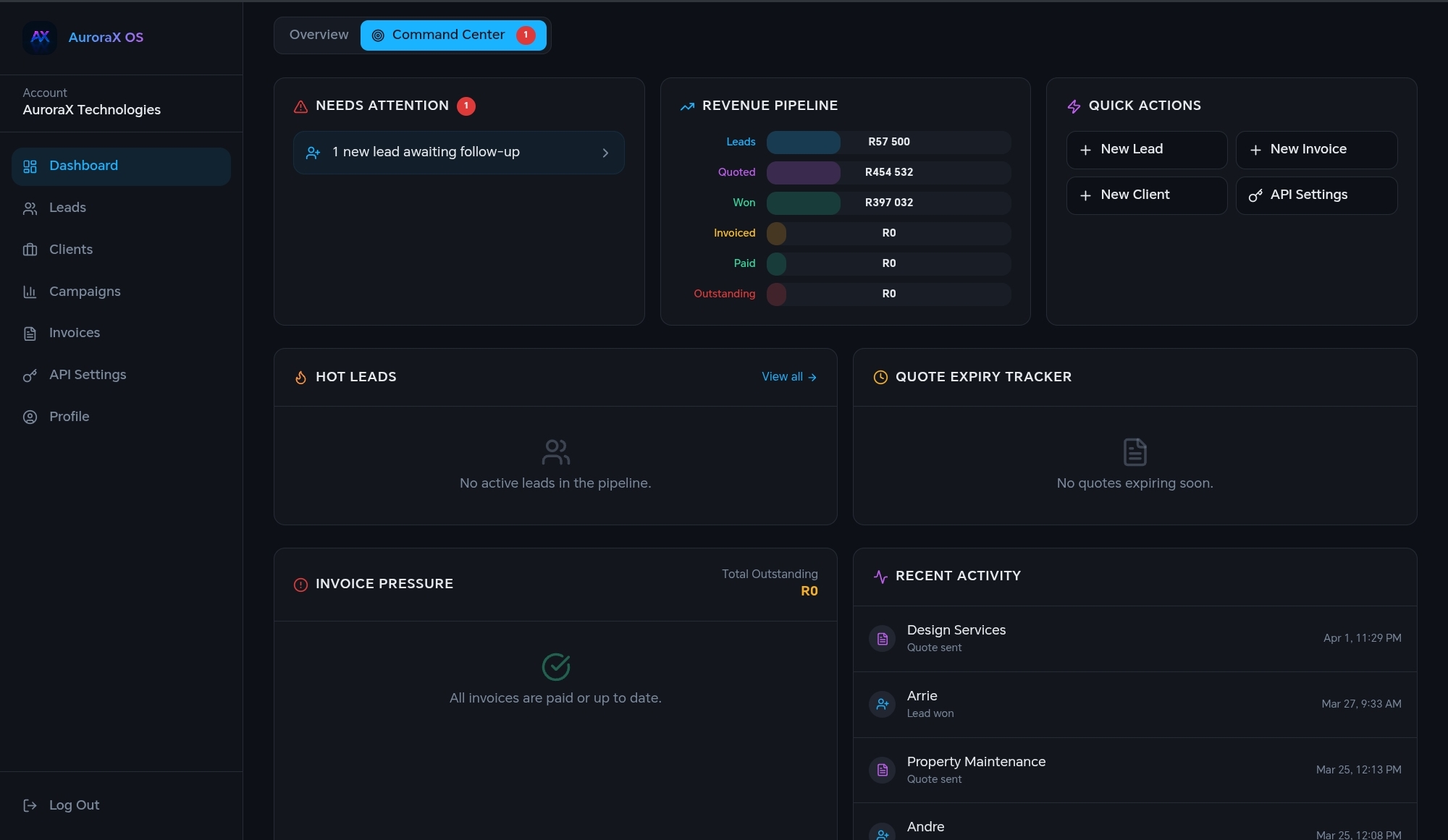 AuroraX OS (Auroraxos) – The AI-Powered CRM That Runs Your Entire Business