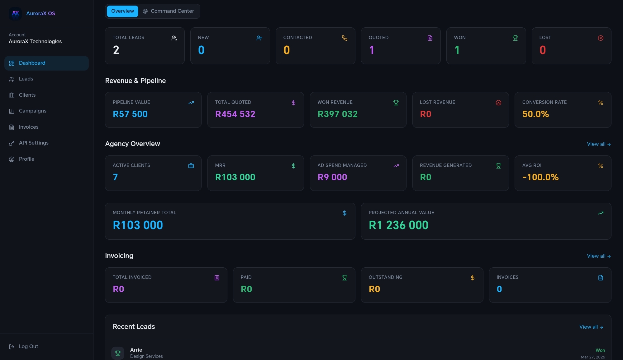 AuroraX OS (Auroraxos) – The AI-Powered CRM That Runs Your Entire Business